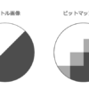 web制作で使う画像形式の特徴まとめ(ベクトル形式・ビットマップ形式、GIF・JPEG・PNG)